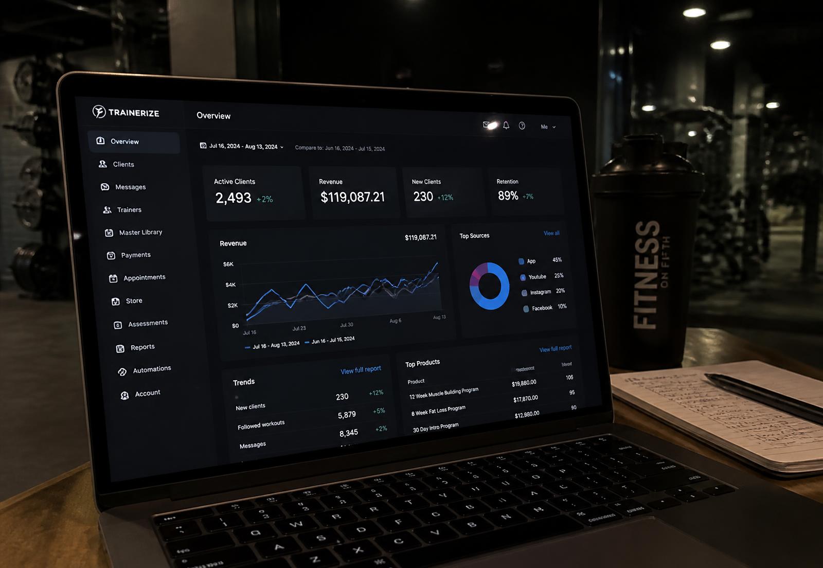 Tablero de control con KPI de un gimnasio en un portátil